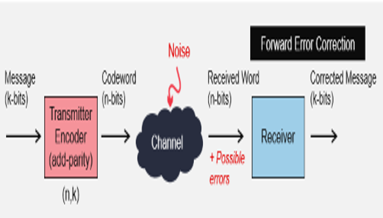 TechSource Systems Pte Ltd