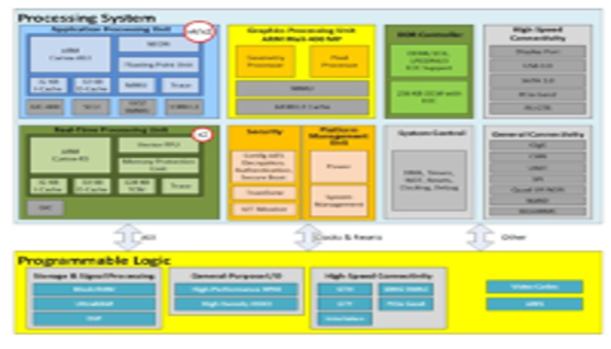 TechSource Systems Pte Ltd