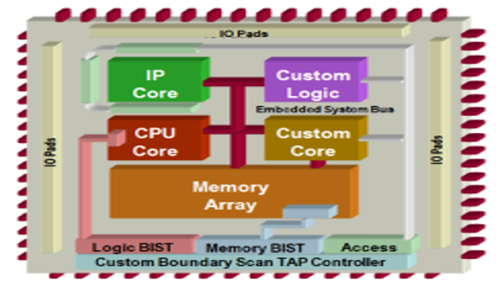 TechSource Systems Pte Ltd
