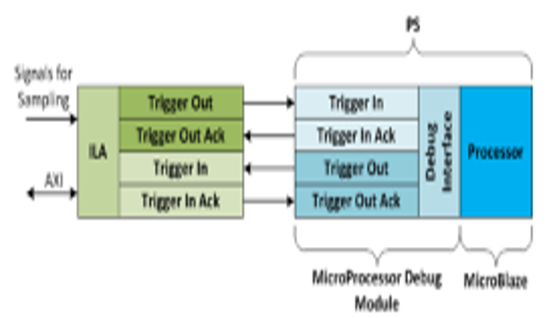 TechSource Systems Pte Ltd