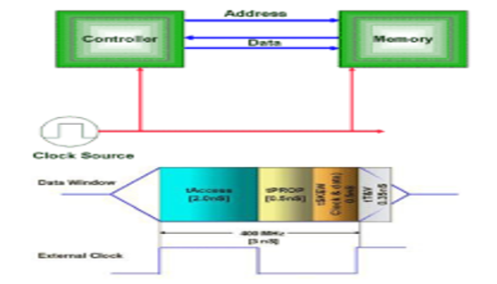 TechSource Systems Pte Ltd