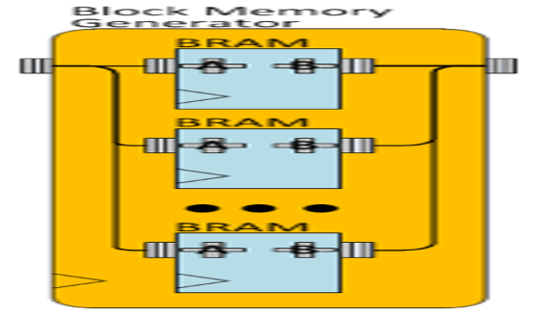 TechSource Systems Pte Ltd