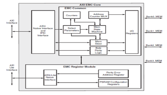TechSource Systems Pte Ltd