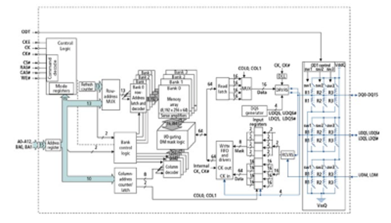 TechSource Systems Pte Ltd