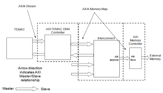 TechSource Systems Pte Ltd