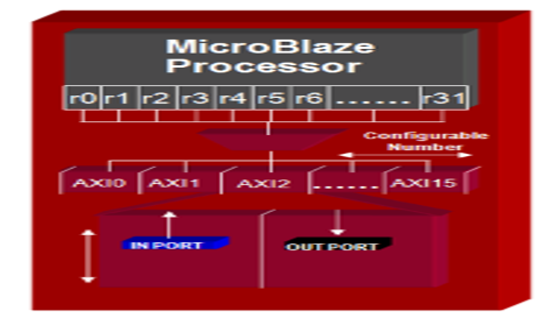 TechSource Systems Pte Ltd