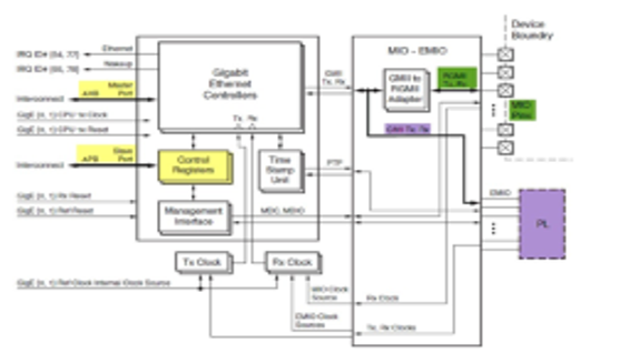 TechSource Systems Pte Ltd