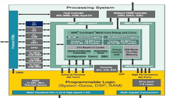 TechSource Systems Pte Ltd