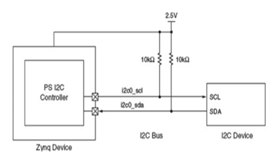 TechSource Systems Pte Ltd
