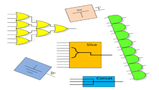 TechSource Systems Pte Ltd