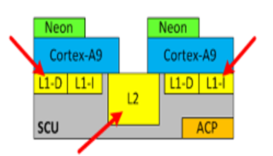 TechSource Systems Pte Ltd