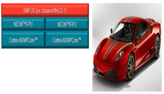 TechSource Systems Pte Ltd