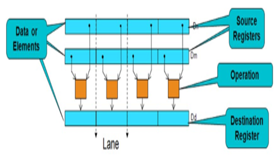 TechSource Systems Pte Ltd