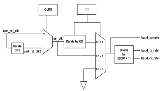 TechSource Systems Pte Ltd