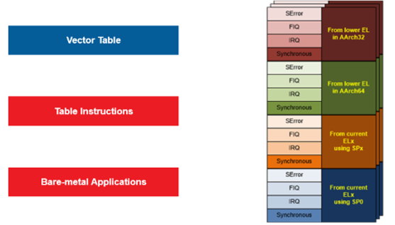 TechSource Systems Pte Ltd