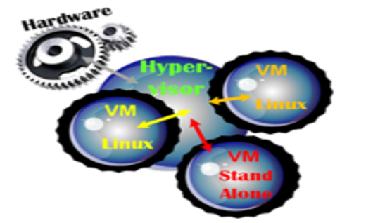 TechSource Systems Pte Ltd