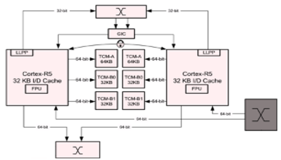 TechSource Systems Pte Ltd
