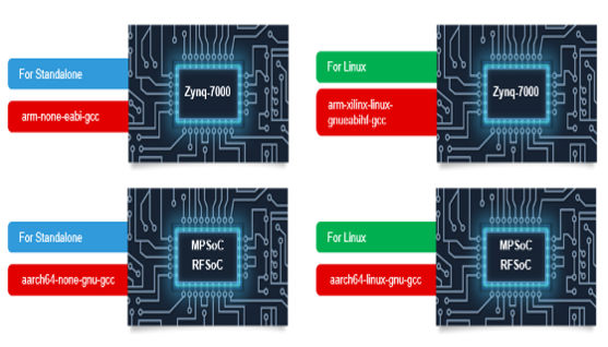 TechSource Systems Pte Ltd