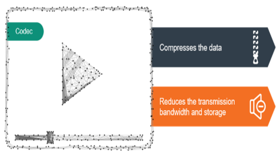 TechSource Systems Pte Ltd