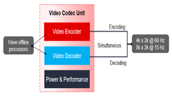TechSource Systems Pte Ltd
