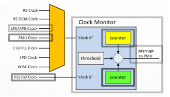 TechSource Systems Pte Ltd