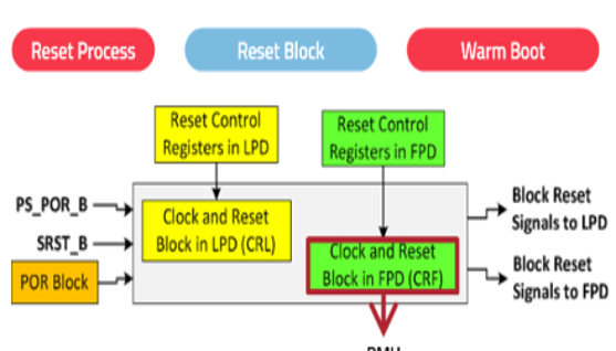 TechSource Systems Pte Ltd