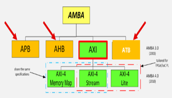 TechSource Systems Pte Ltd