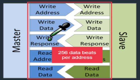 TechSource Systems Pte Ltd