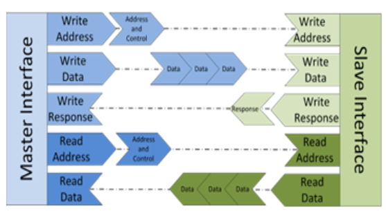 TechSource Systems Pte Ltd