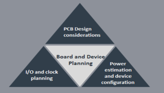 TechSource Systems Pte Ltd