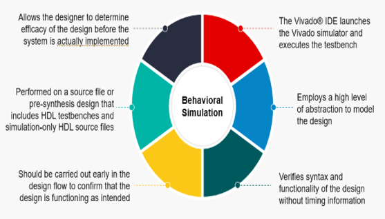TechSource Systems Pte Ltd