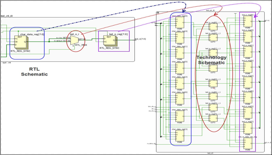 TechSource Systems Pte Ltd