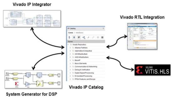 TechSource Systems Pte Ltd