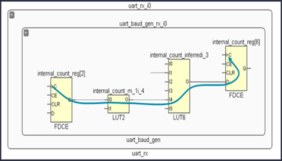 TechSource Systems Pte Ltd