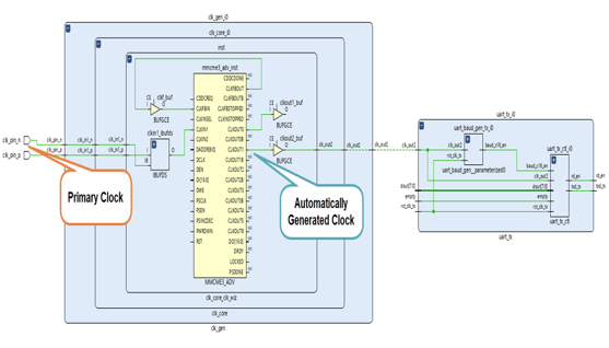 TechSource Systems Pte Ltd