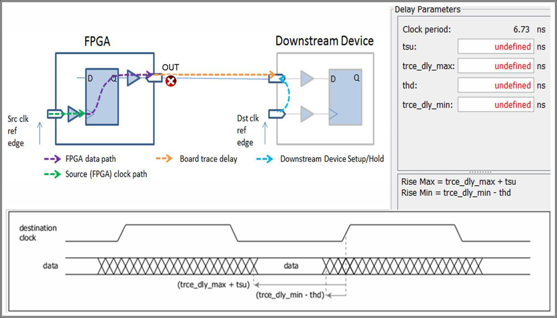 TechSource Systems Pte Ltd