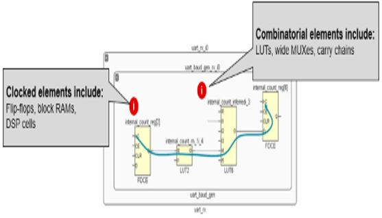 TechSource Systems Pte Ltd