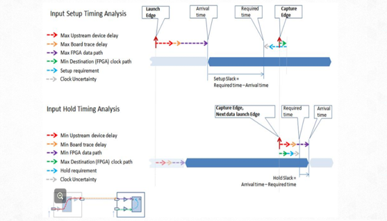 TechSource Systems Pte Ltd