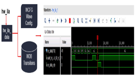 TechSource Systems Pte Ltd
