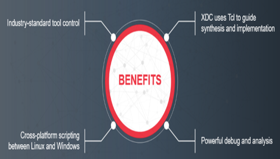 TechSource Systems Pte Ltd