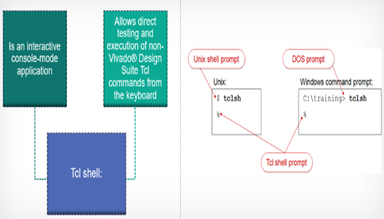 TechSource Systems Pte Ltd