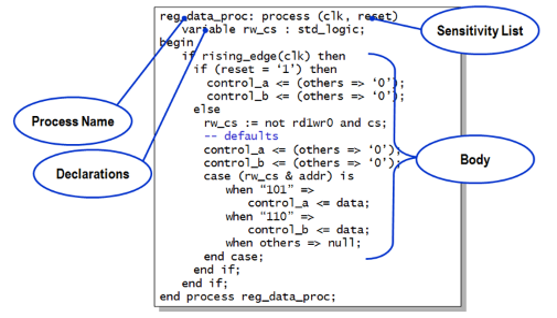 TechSource Systems Pte Ltd