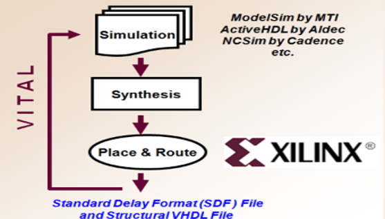 TechSource Systems Pte Ltd