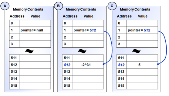 TechSource Systems Pte Ltd