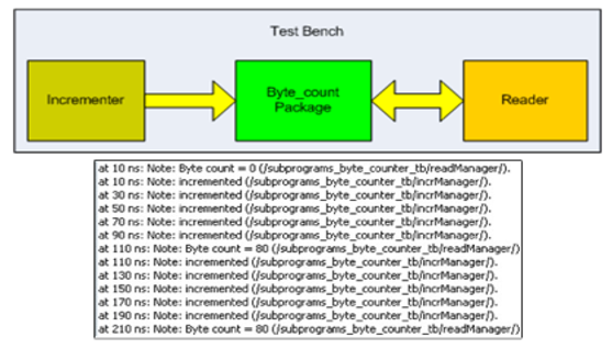 TechSource Systems Pte Ltd