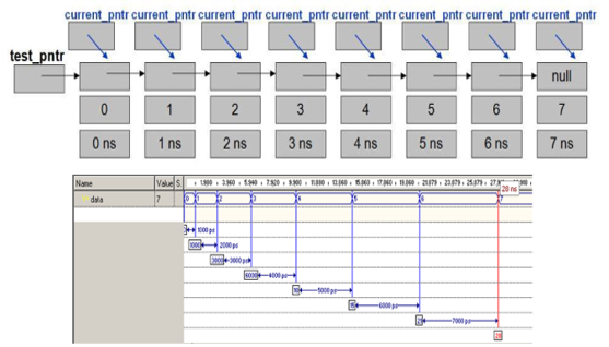 TechSource Systems Pte Ltd