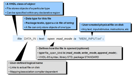 TechSource Systems Pte Ltd