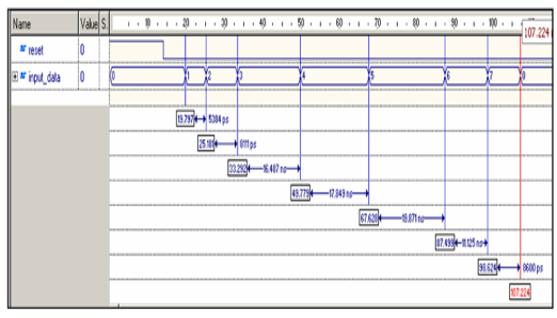 TechSource Systems Pte Ltd