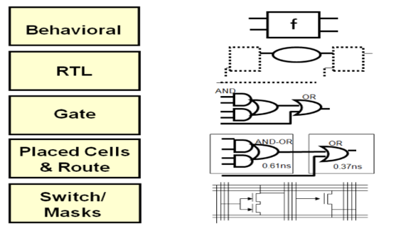 TechSource Systems Pte Ltd