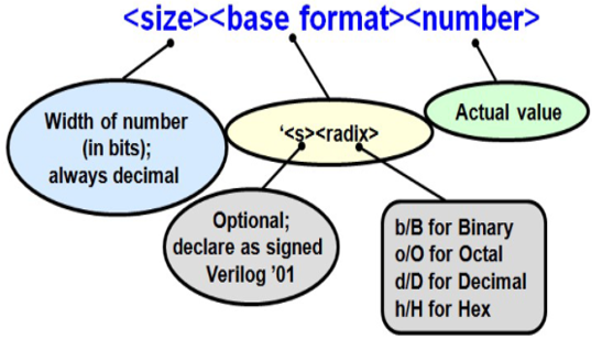 TechSource Systems Pte Ltd